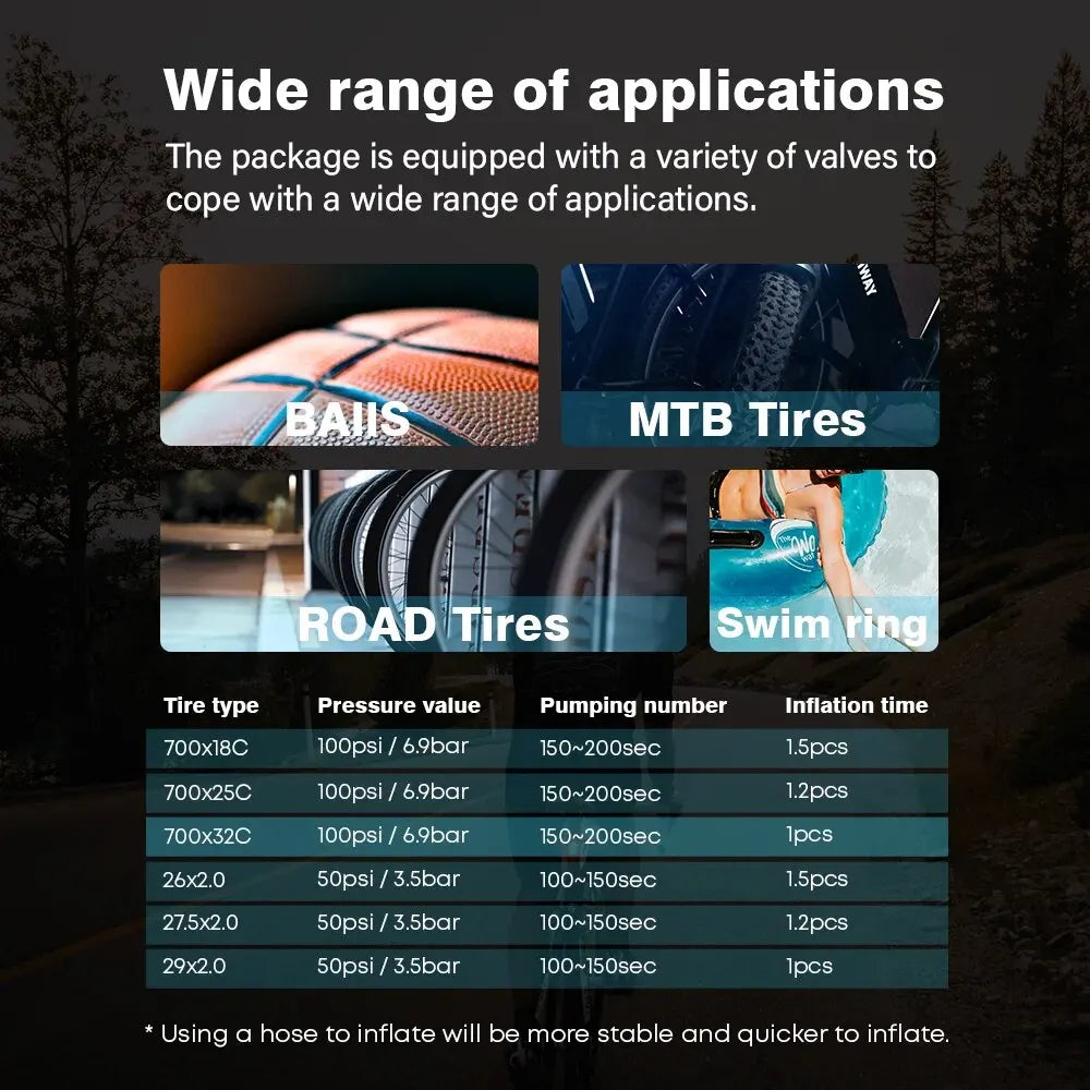 A3 Mini Electric Bicycle Air Pump Cordless Aluminum Inflator Grey